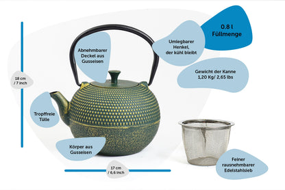 Grain Teekanne aus Gusseisen, 0.8l grüngold